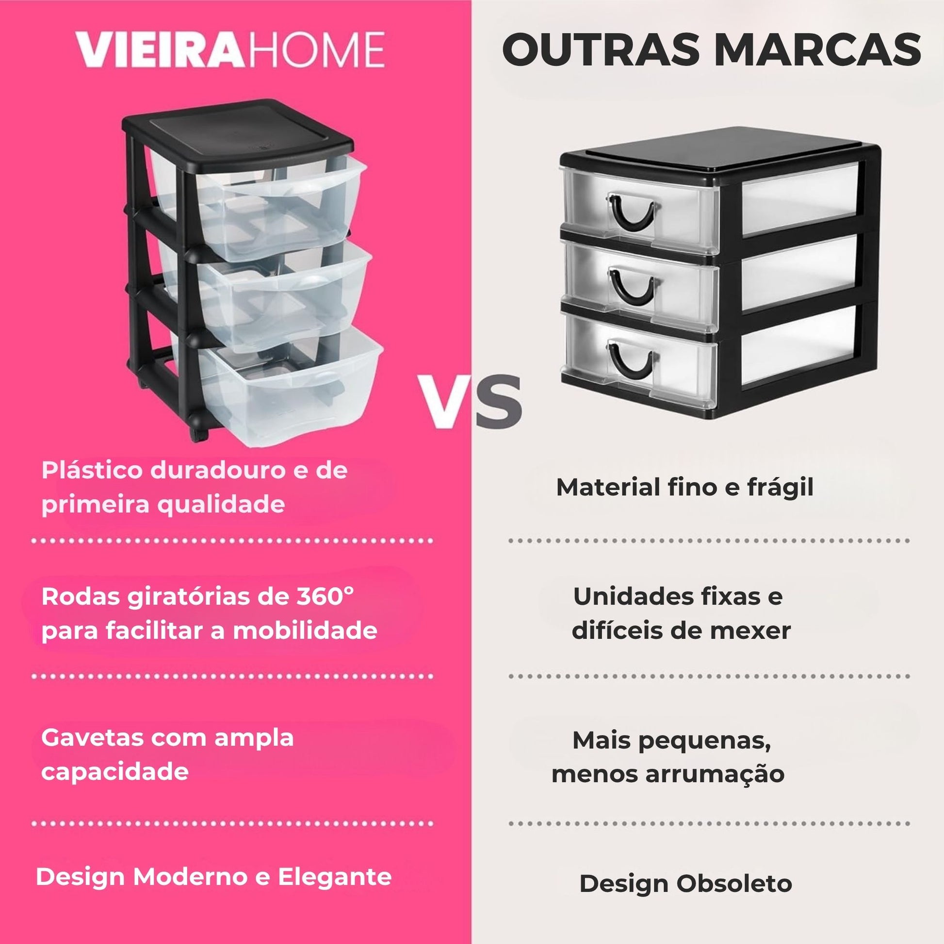 Quadro comparativo do armário de 3 gavetas VieiraHome com outras marcas