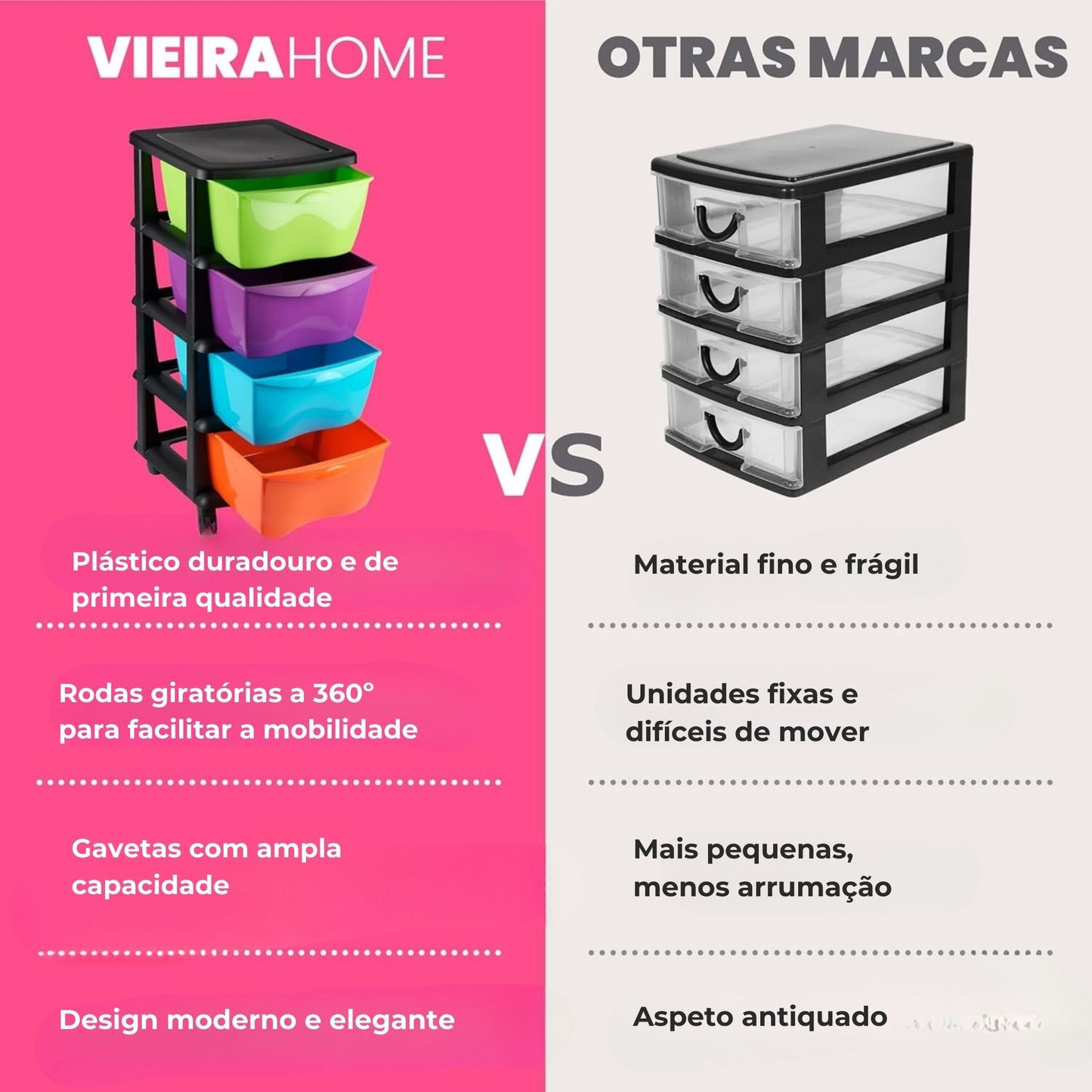 Quadro comparativo do armário de 4 gavetas multicolor VieiraHome com outras marcas