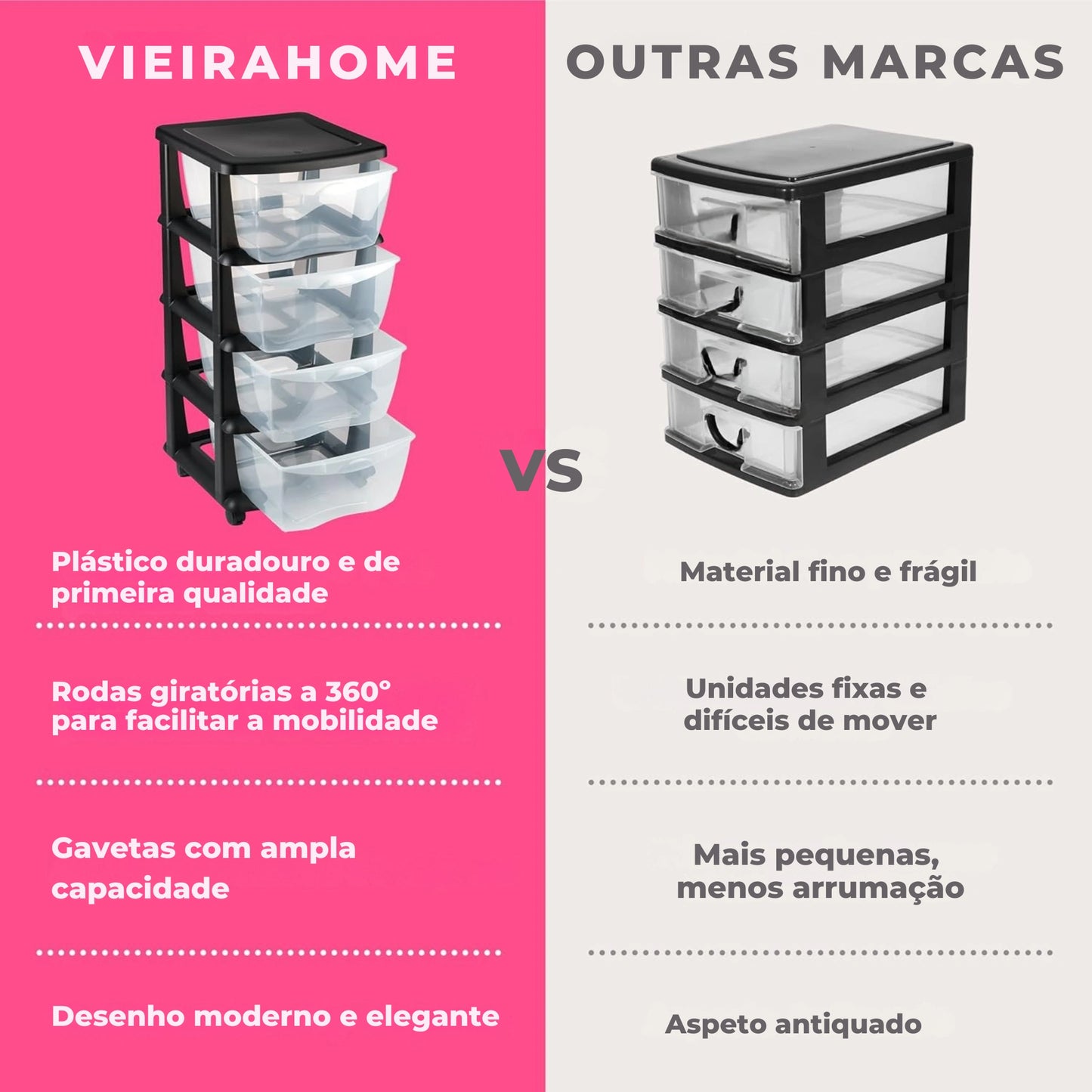 Quadro comparativo do armário de 4 gavetas VieiraHome com outras marcas