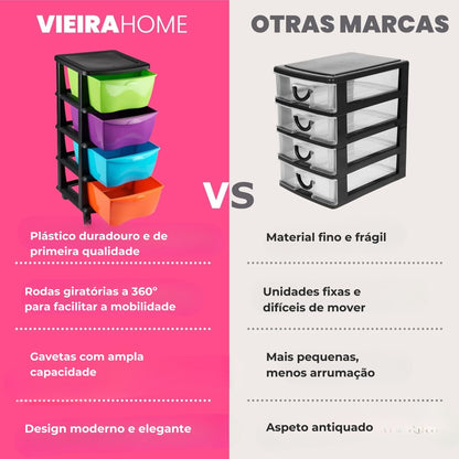 Quadro comparativo do armário de 4 gavetas multicolor VieiraHome com outras marcas