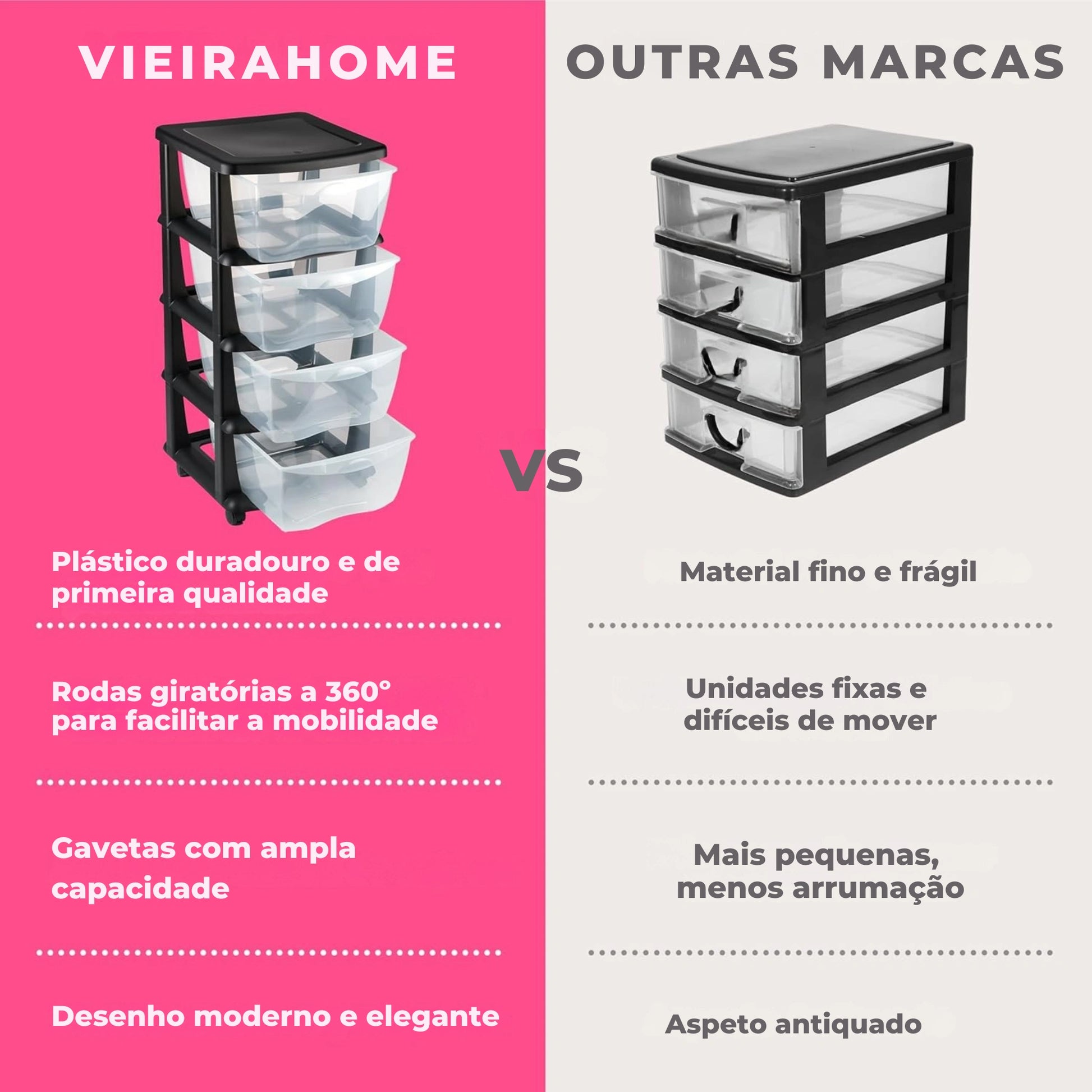 Quadro comparativo do armário de 4 gavetas VieiraHome com outras marcas